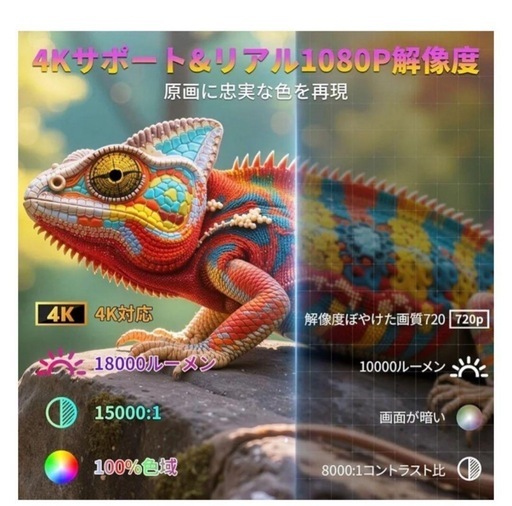 値下げしました！プロジェクター 家庭用 小型 軽量 天井投影 WiFi6 接続