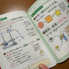 寝る前5分暗記ブック 中2 改訂版の画像