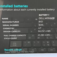 タッチパネル・超美品＞1090 DELL Precision 5550 i7 32GB/1TB office2024 大容量 大画面　高性能の画像