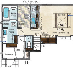 EO✨片づけ上手になれる家。 広いウォークインクローゼットと多彩...
