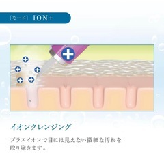 ꒰ 受付終了🚫 ꒱  アクアエステソニック2 超音波洗浄 毛穴洗浄 イオン導入 の画像