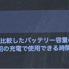 iPhone Xs Pro Max ホワイトの画像