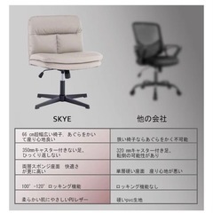 デスクチェア アームレス グレーの画像