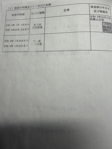 最終値下げ　船体　　和歌山　係留場所あり
