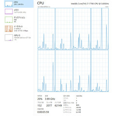 全国 可！i7-7700 16GBメモリ SSD・GPU搭載の画像