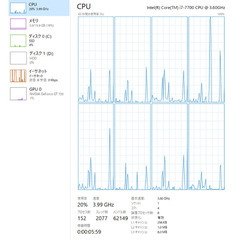 県外でも対応！i7-7700 16GBメモリ SSD・GPU搭載の画像