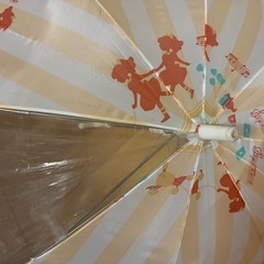 子供用傘　2本セット　③の画像