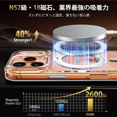 📱【新品未使用】iPhone 17 Pro クリアケース MagSafe対応 360°回転リングスタンド 米軍MIL規格 耐衝撃 透明 黄変防止 ハイブリッドケース アイフォン17プロ カバーの画像