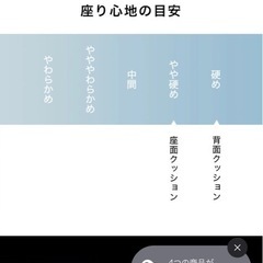 LOWYAローソファ
の画像