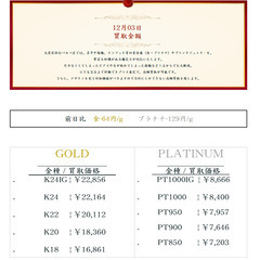 大黒屋仙台パルコ店 12/03 本日の貴金属の買取金額