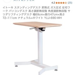 イトーキ 昇降デスクの画像