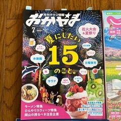 雑誌セットの画像