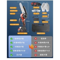 新品 電動チェーンソーの画像