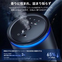 【新品、箱付き、プレゼントにも🙆‍♀️】ホワイトムスク 車 芳香剤 超音波霧化 アロマディフューザー 160mL容量の画像