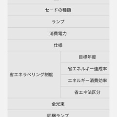 シーリングライト　パナソニックの画像
