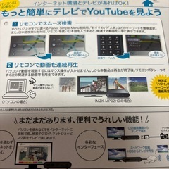 テレビでYouTubeを見る￼の画像