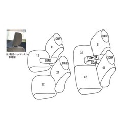 車のシートカバー　未使用品の画像