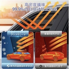 マグネット式車用サンシェード】カーテン 　POCHY　の画像