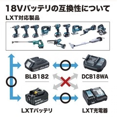 新品　マセット品　マキタ 18V充電式インパクトドライバ TD156DB  の画像