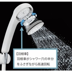 「在庫限り」INAX サーモスタット式シャワーバス水栓 樹脂ハンドル エコフルシャワー 寒冷地 RBF-911Nの画像