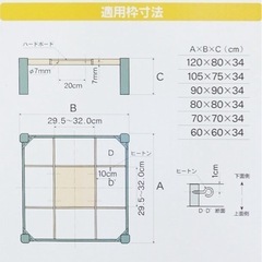 こたつヒーターユニット　ファン付きの画像
