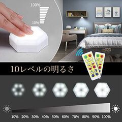  LEDライト六角形タッチライト 小型 キッチンライト DIY キャビネットライト ナイトライト フットライト 夜間ライト 安全灯 補助灯 常夜灯 授乳用 　転売OK　倒産品　まとめ売り　ネット商材　アマゾン引き上げ商品　メルカリ　副業の画像