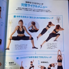 体幹トレーニング　雑誌の画像