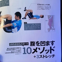 体幹トレーニング　雑誌の画像