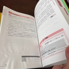 ⭐︎値下げしました⭐︎宅建士問題集の画像