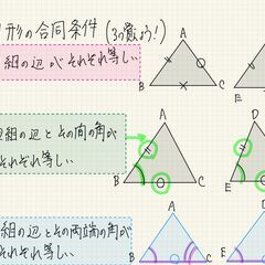 「英数が足を引っぱる…」中高生のお母さんへ｜京大卒・現役教師の1対1オンライン指導の画像
