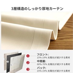 遮光カーテン1枚の画像