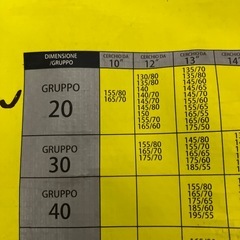 未使用　軽トラック　軽バン　タイヤチェーン 12インチ13いんちインチの画像