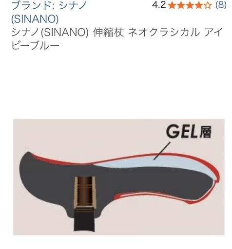 シナノのネオクラシカル 伸縮杖アイビーグリーン