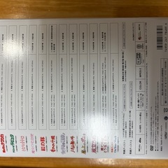 ジブリ　DVDの画像