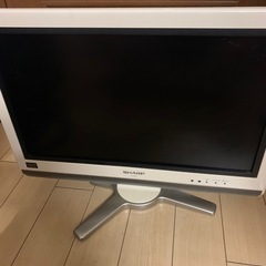 テレビ、モニターの画像