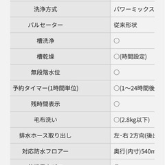 《1月引渡動作問題なし》Panasonic洗濯機4.5kg2014年購入の画像