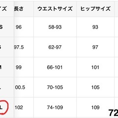 【決まりました】デニムパンツの画像
