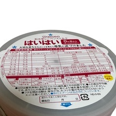 粉ミルクセットの画像