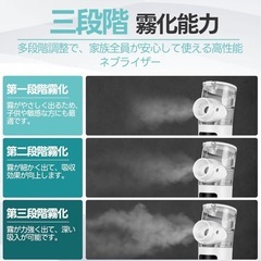 3段階噴霧ネブライザー 吸入器の画像