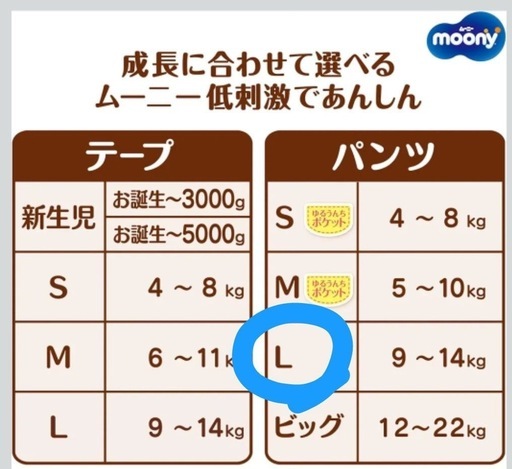 未開封【36枚×4袋】ナチュラルムーニーマン　パンツ　Lサイズ
