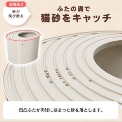 【新品未使用✨】2セット/上から猫トイレ［プチ］2個セットアイボリーの画像