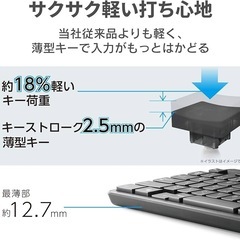 エレコム(ELECOM)キーボードの画像