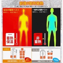 電熱ベスト 32580mAh 大容量バッテリー付 9箇所発熱 前後独立スイッチの画像