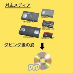 ⭐︎ビデオテープをDVDにダビング致します