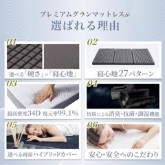 GOKUMIN マットレス 2層 高反発 プレミアム グランマットレス 三つ折り 極厚10cmの画像