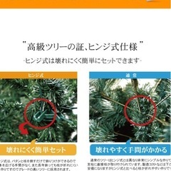 クリスマスツリー　150cm
の画像