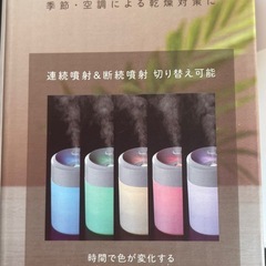 未使用　
ベーシック 卓上 加湿器 160mlの画像