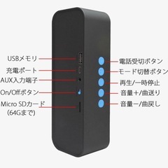 Bluetooth ワイヤレススピーカーの画像