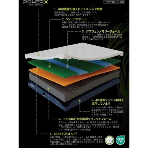 新品未開封(圧縮梱包状態) POWERX マットレス ダブル 厚さ23cm 体圧分散ウレタンフォーム 寝返り サポート 振動吸収 通気性 ダブルベッド