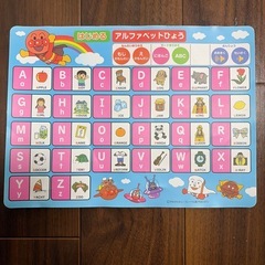 アンパンマン　はじめてのキッズタブレットの画像